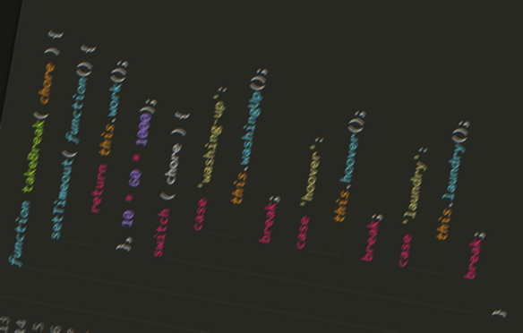 Example JavaScript code for 'takeBreak' method